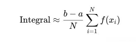 蒙特卡洛算法（Monte Carlo Algorithm）详细解读