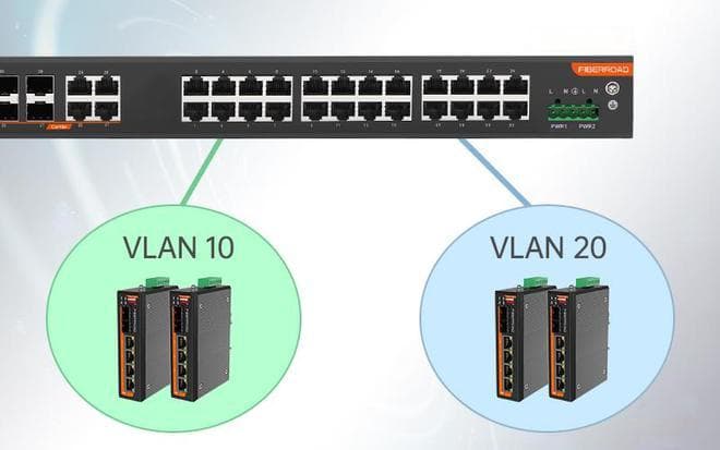 VLAN隔离原理与实现：如何在网络中解决跨VLAN通信？