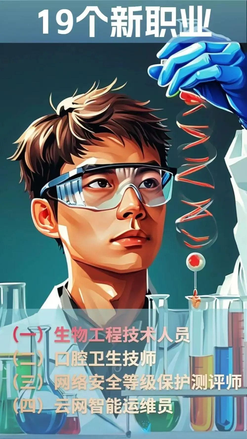 19个新职业+28个新工种！正式发布！