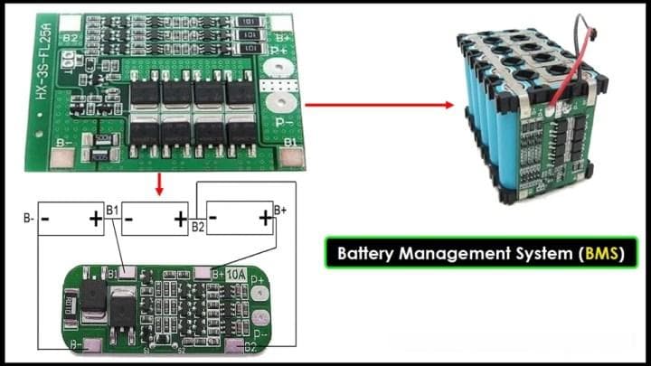 用于效率和安全的电池管理系统BMS