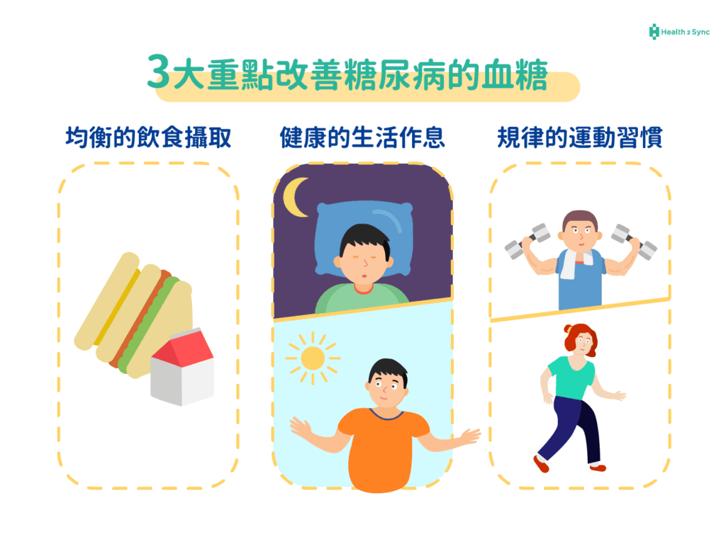 为什么吃得很少血糖还是很高？影响血糖的三大原因