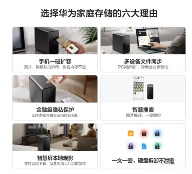 家庭NAS适用场景与必要性分析