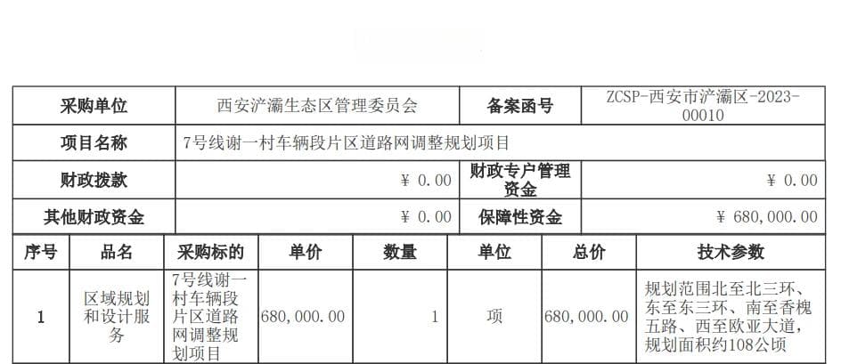 7号线、11号线、21号线车型确定 12号线将有两座高架站