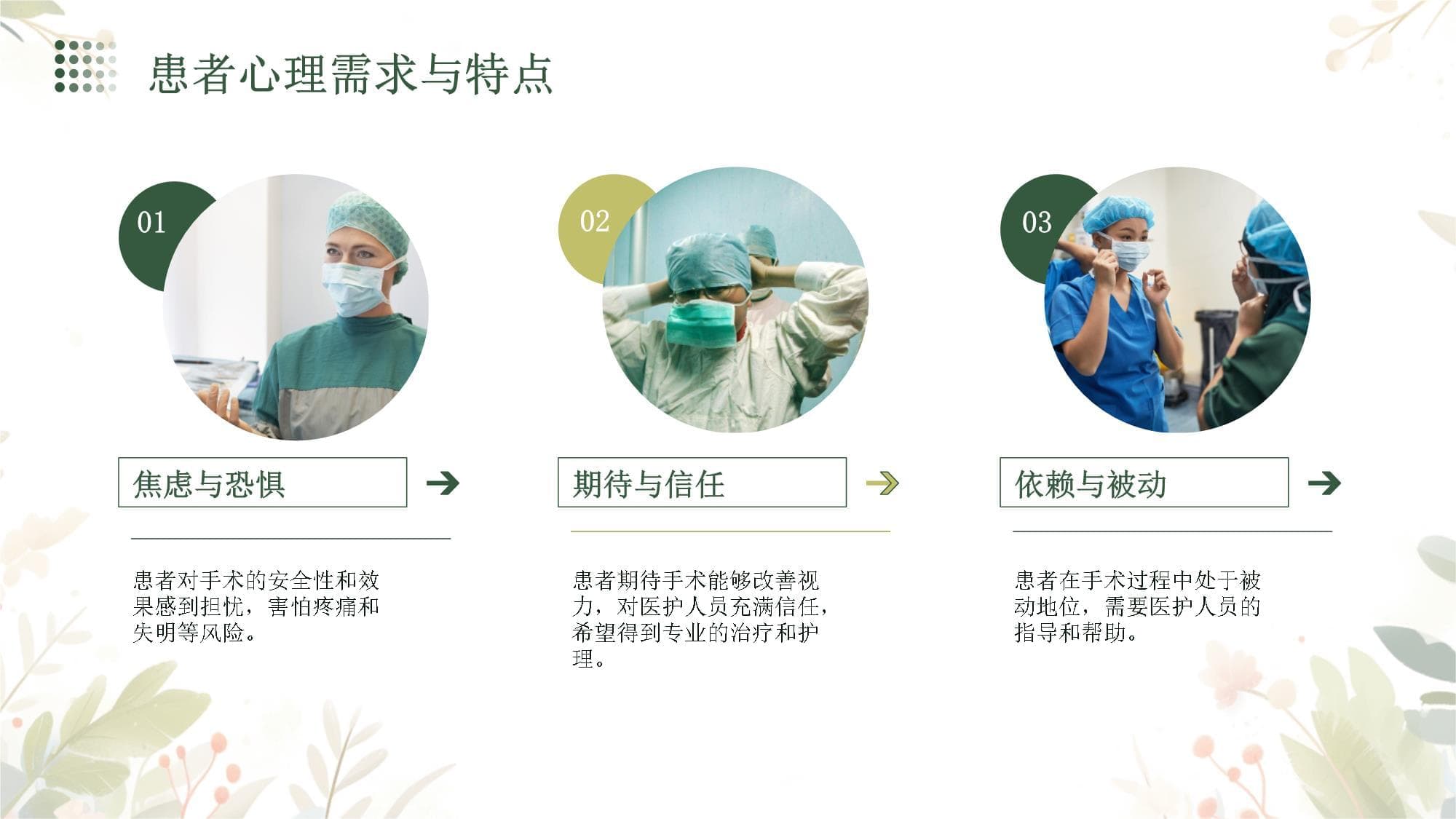 眼睛手术的心理护理