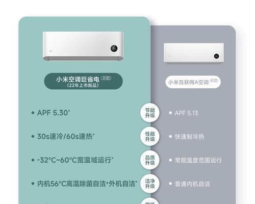 节约能源，从日常生活开始（怎样省电，让我们一起行动）