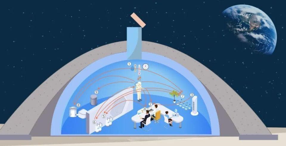 太空能源系统及资源利用研究进展