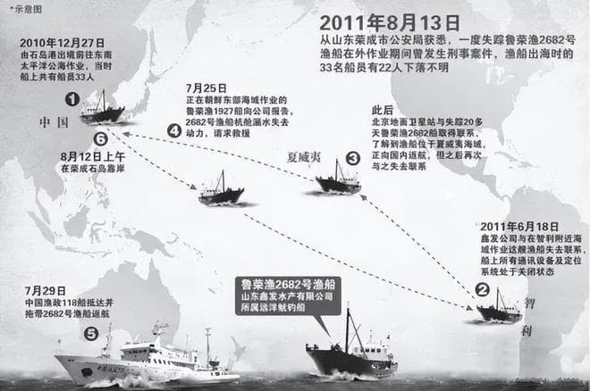 鲁荣渔2682号血案：真实版太平洋大逃杀，33人出海，22人葬身大海