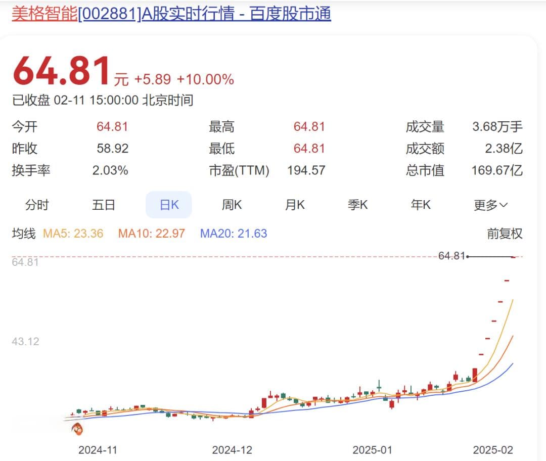 连续上涨之后，科技股震荡调整，两大概念表现分化