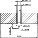 鞋材的邵氏硬度测试