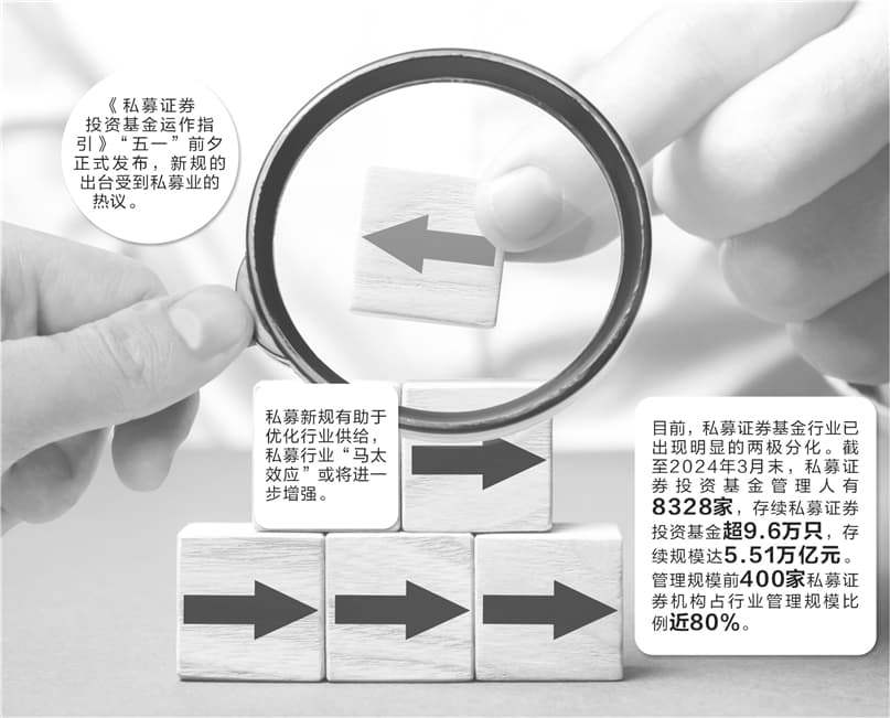 私募业热议监管新规：提高门槛优化供给 助推高质量发展