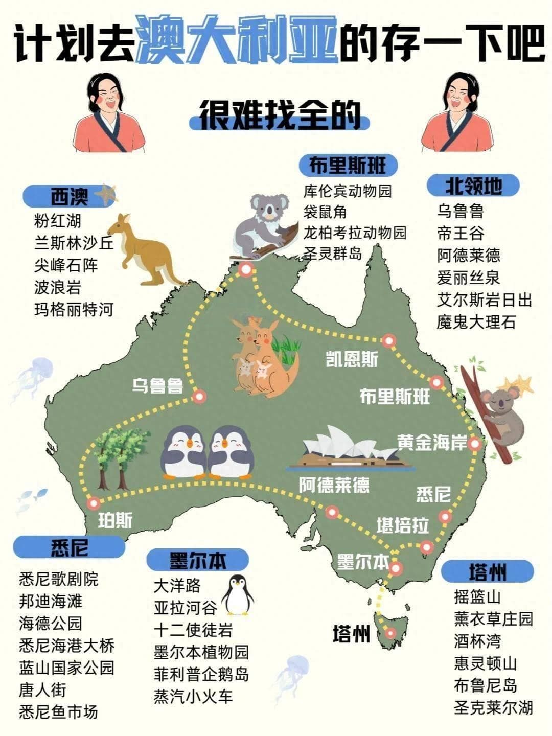 澳大利亚旅游攻略：签证、景点、美食一文全览