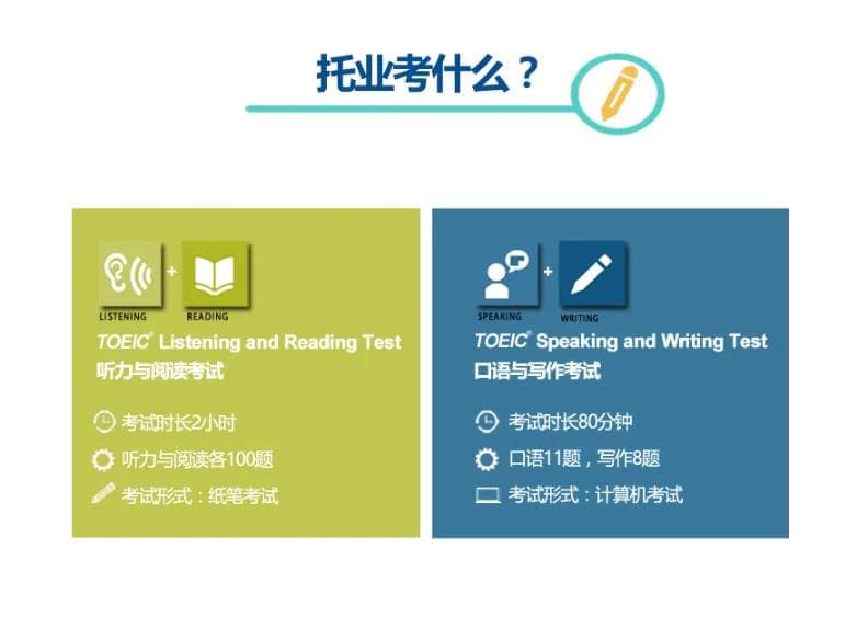 托业怎么备考？看完这篇文章你就懂了！