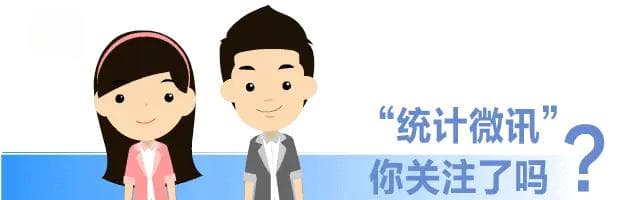中国粮食产量统计调查方法详解