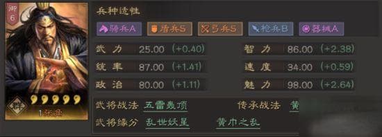 三国志战略版张角战法攻略 张角怎么配将