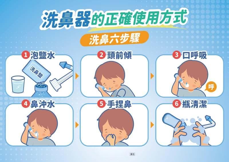 過敏鼻塞靠「洗鼻子」緩解？醫揭「正確使用步驟」　搞錯小心適得其反！