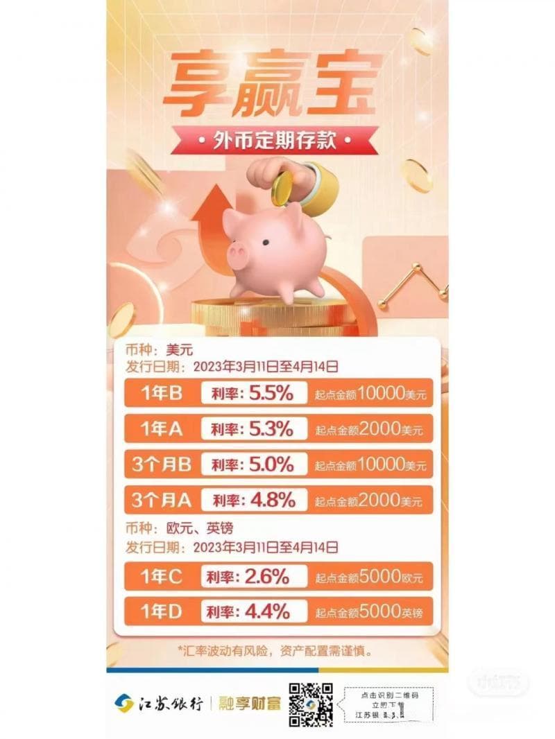 国内美元存款利率超过5％ 拿人民币换美元存钱小心汇率风险