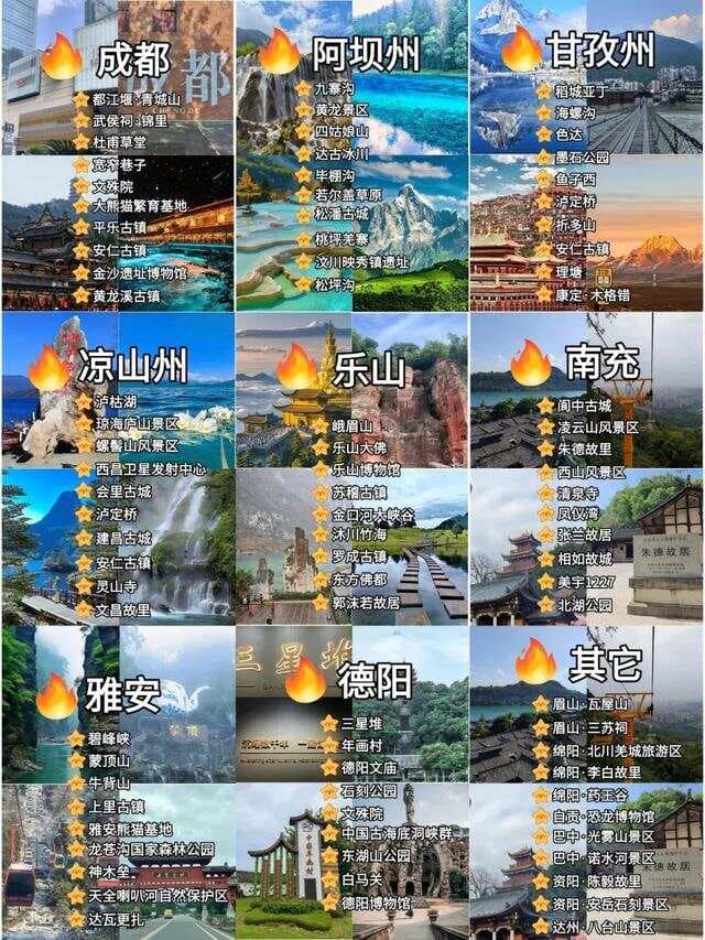 这6个省份，60岁以上景区门票全免！先收藏起来，退休后就去旅游