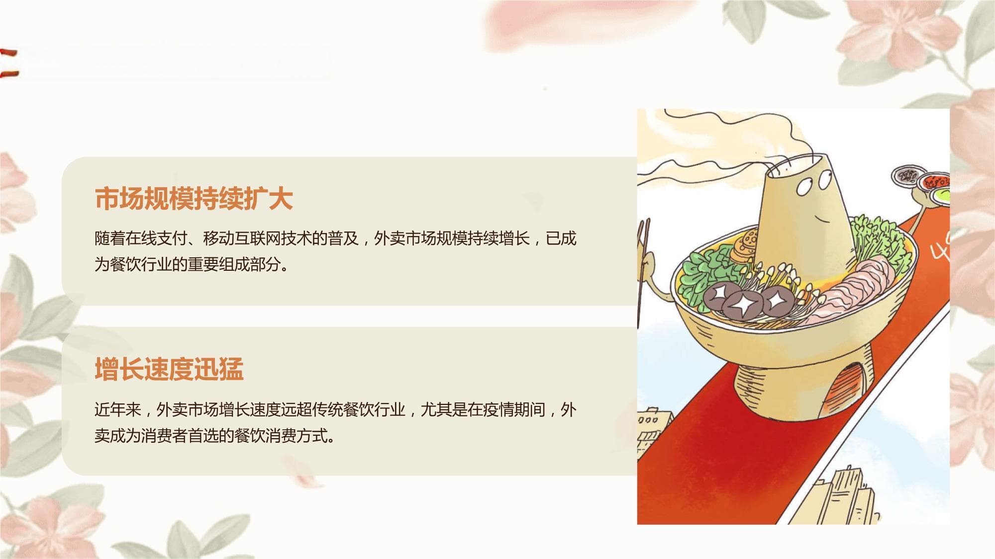 外卖餐饮市场规模持续扩大，科技创新引领未来趋势
