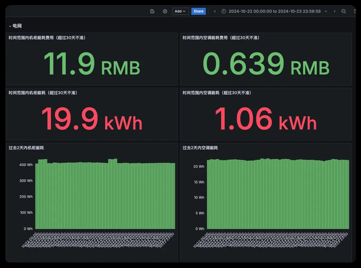 Proxmox VE联动UPS实现自动关机