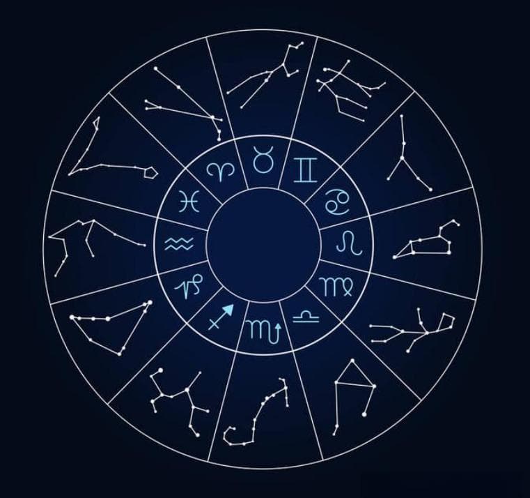 十二星座的正确顺序：从白羊到双鱼的天文学解释