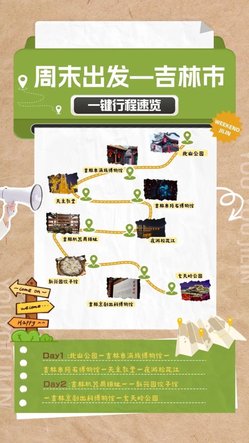 探秘吉林市，2天1夜攻略已加入周末出游清单！