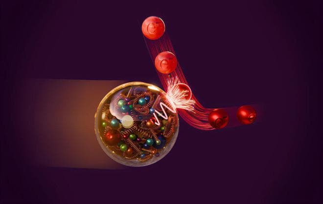 继光子之后，科学家再度绘制出质子中的量子纠缠