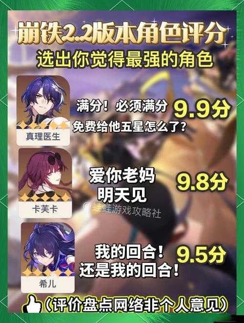 崩坏星穹铁道全角色深度测评：从T0到T2的强度分析与队伍搭配指南