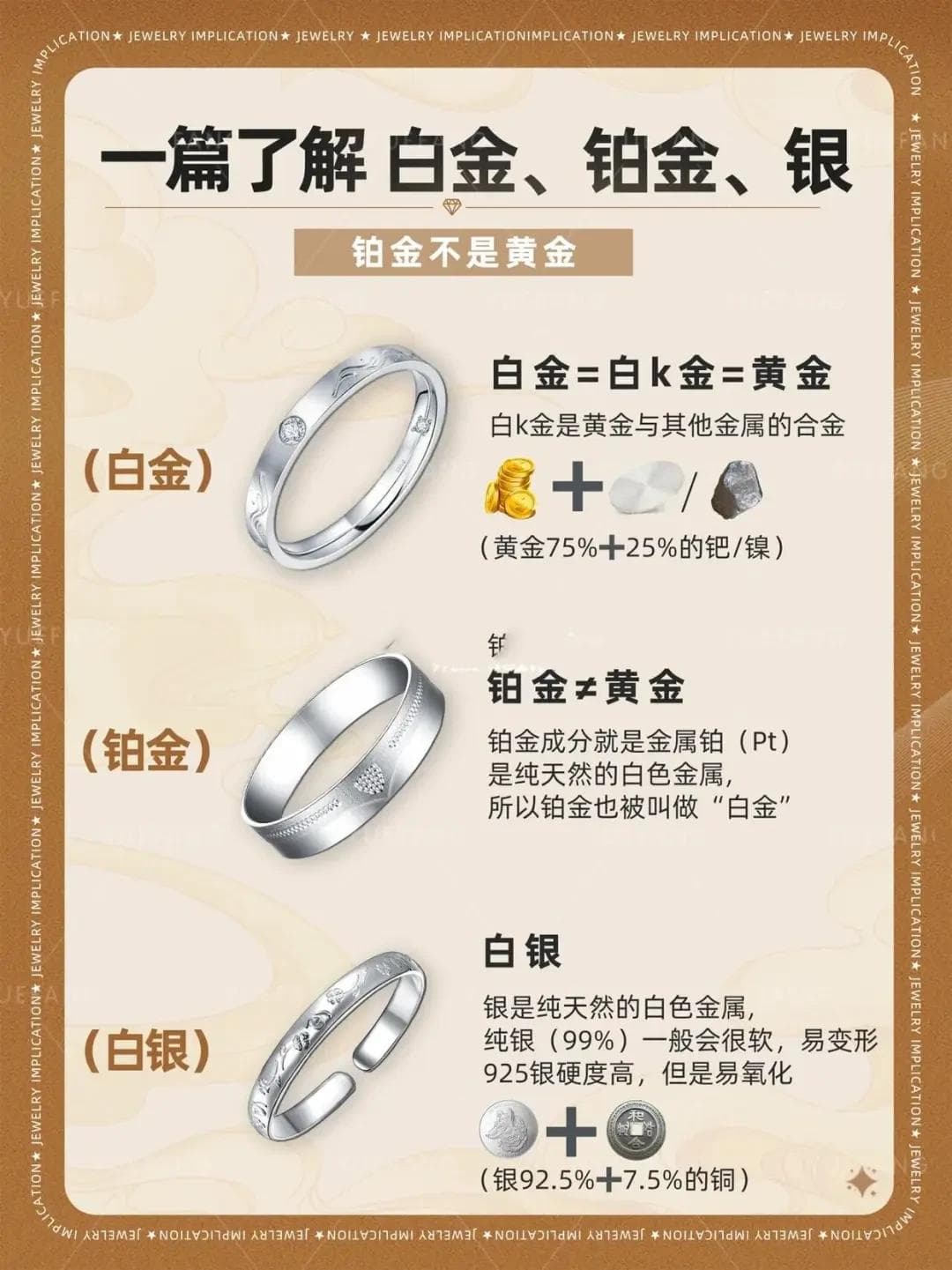 白金与铂金珠宝选择大揭密：成分、价值及适用场合大解析