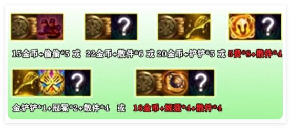 云顶之弈手游福星连败奖励全攻略