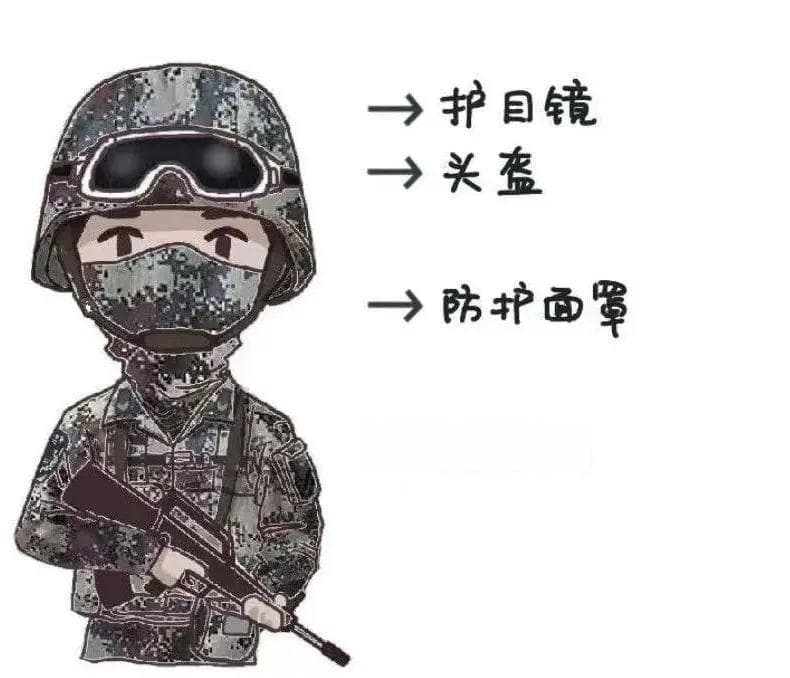 兵哥哥如何防晒？快进来“抄作业”！