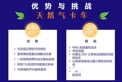 美国卡车运输脱碳，天然气将扮演重要角色