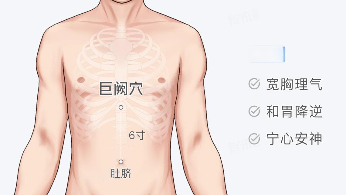 巨阙穴的准确位置图和作用