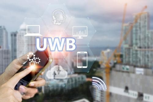 一文吃透 UWB：从原理到应用，看超宽带技术如何颠覆生活与产业