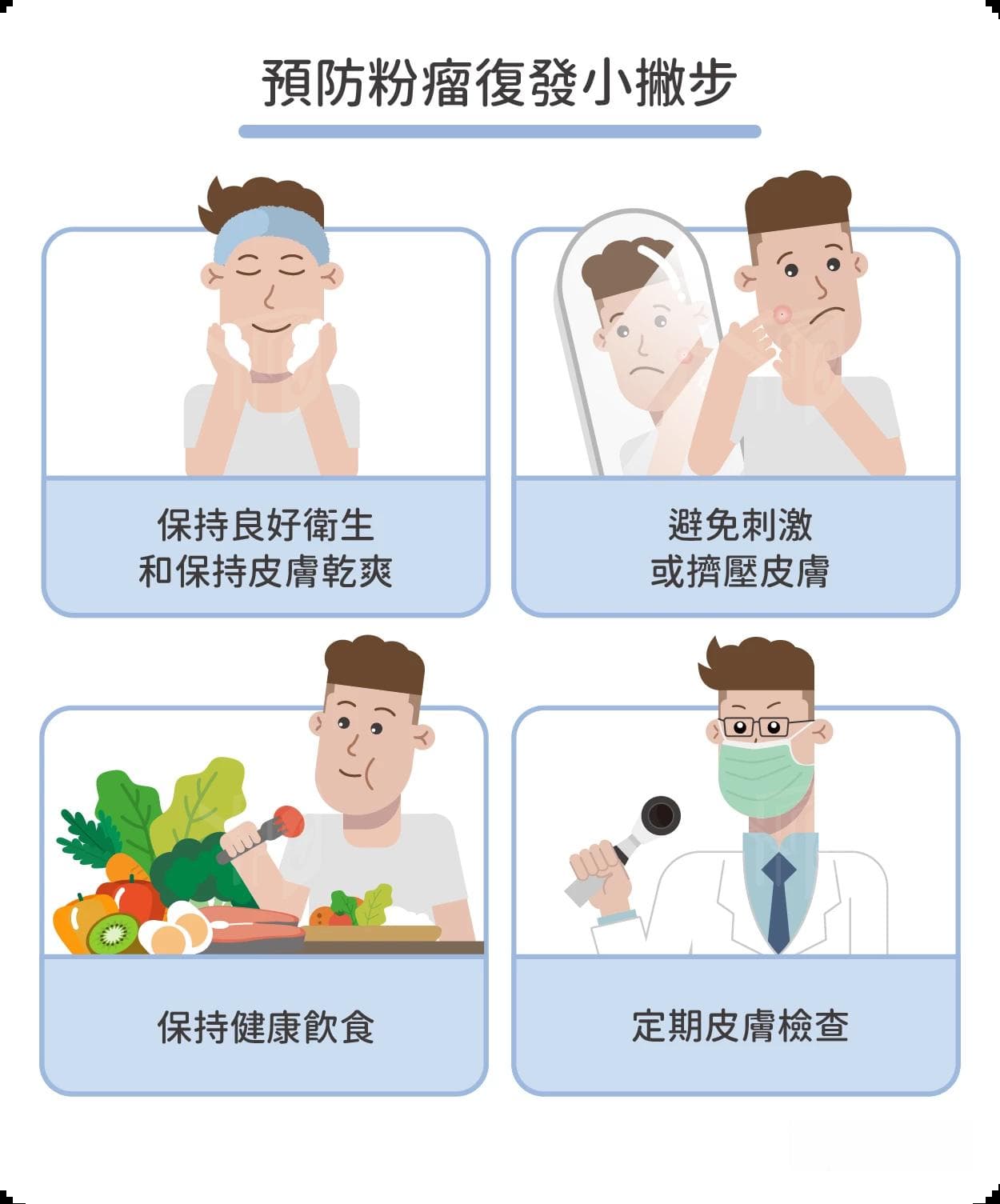 粉瘤会自己消吗？何何时要手术？认识粉瘤原因、手术及术后照顾
