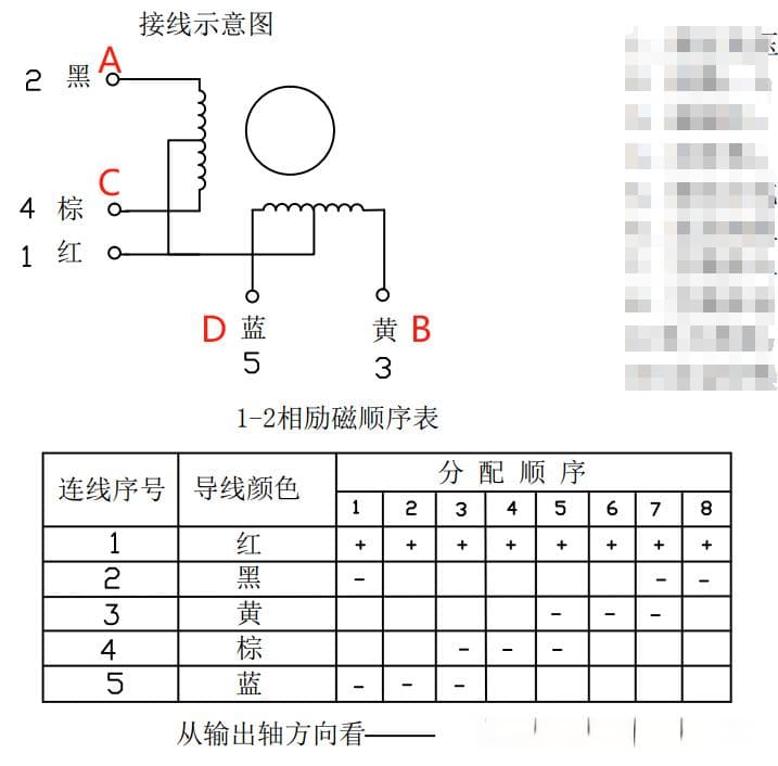 掌握步进电机控制：深入解析2-2相与1-2相励磁模式