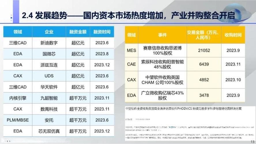 修电脑前景如何？技术变迁与行业机遇深度剖析