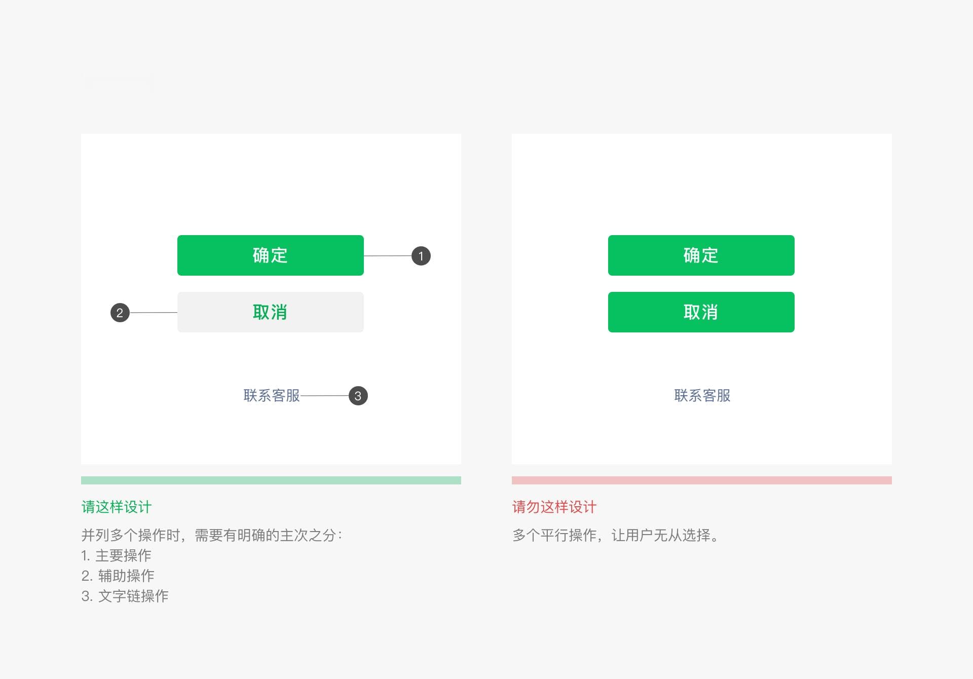 微信小程序设计指南