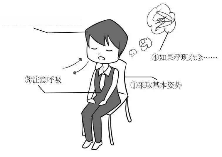 深呼吸，让你秒变压力管理达人