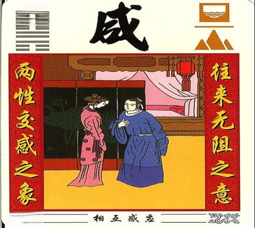 《易经》咸卦：沟通交流用真情