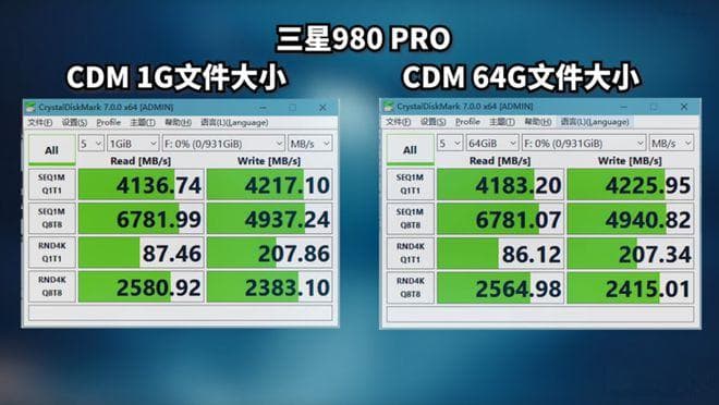 电脑主机配置大揭秘：性能 VS 价格，如何取舍？