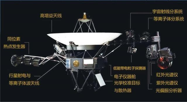 揭秘银河系的上级：拉尼亚凯亚超星系团的神秘力量