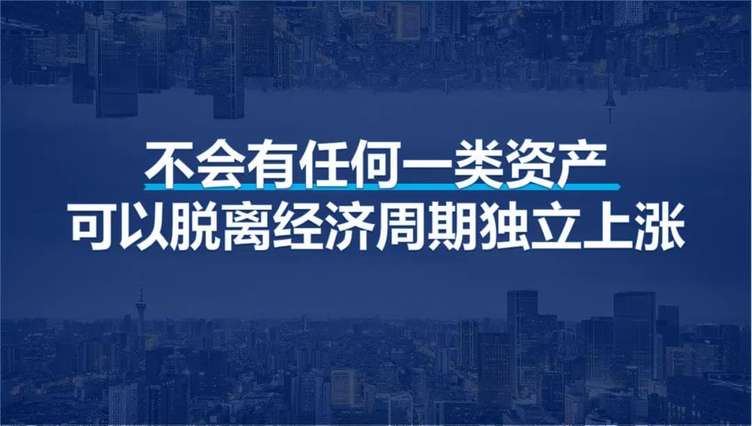 8张图 | 讲清楚影响港股走势的宏观因素