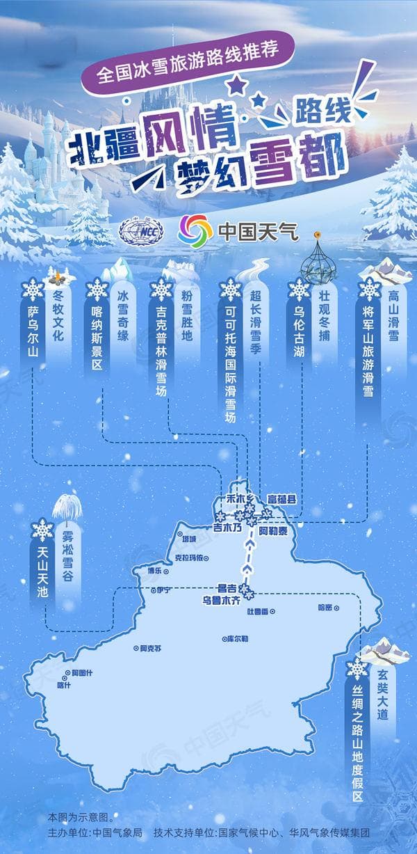 中国气象局与文旅部联合推出10条冰雪旅游路线，多地推出优惠活动