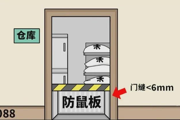 知名品牌惊现老鼠，全部下架！餐饮店该如何防鼠？
