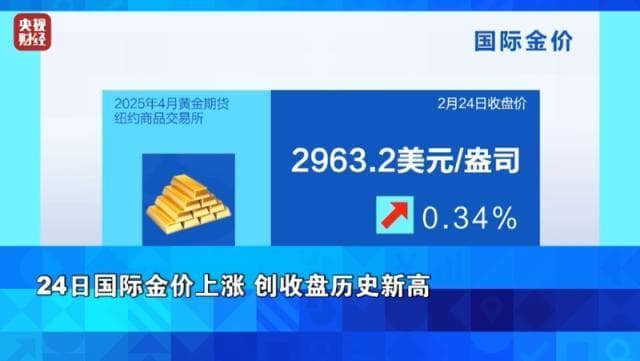 国际金价创收盘新高 关税担忧助推