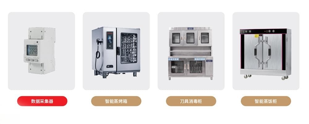 食品安全管理软件：智能监测环境与设备，保障校园餐饮安全