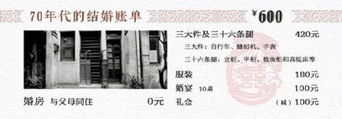 70年代至今 各个时代的结婚账单