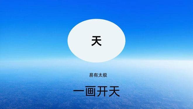 易道的科学原理：从一画开天谈易道的六维时空模型