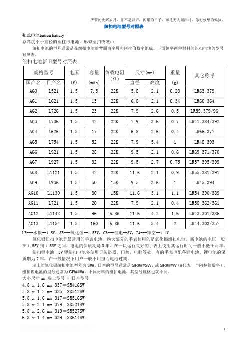 纽扣电池型号对照表完整版
