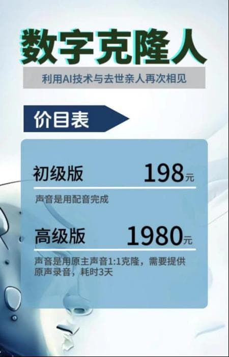 上游调查 | AI“复活”生意经背后的法律伦理边界在哪里